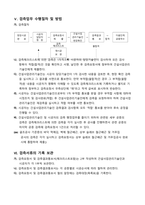 소방 시공확인 체크리스트(소방검측요청서)-5