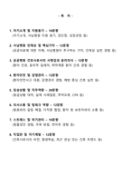 [강력추천] 2025년 서울특별시 서남병원 신규간호사 면접기출 및 답안 100선-2