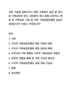 가족 기능을 강화시키기 위한 가족복지 실천 중 하나로 가족상담이 있다. 가족복지론-1