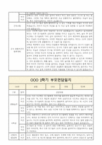 만3세 2학기 부모면담일지,부모상담일지 8명-7