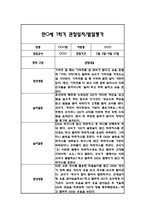 만0세 1학기 일상과 놀이 관찰일지 20명 40Page분량 (1학기 발달평가 첨부)-1