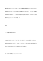 사회복지 조직화 방법을 설명하고, 조직에 있어 조직화의 장단점을 제시하시오 우리나라 사회복지 조직을 체계적으로 조직화하기 위한 자신의 견해를 서술하시오-3