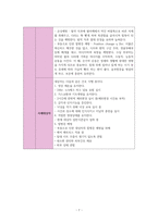 성인간호학 신경외과 뇌내출혈ICH 케이스 [intracerebral hemorrhage]-7