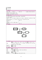 성인간호학 신경외과 뇌내출혈ICH 케이스 [intracerebral hemorrhage]-8