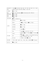 성인간호학 신경외과 뇌내출혈ICH 케이스 [intracerebral hemorrhage]-9