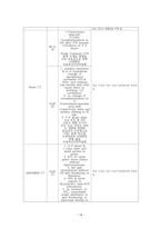 성인간호학 신경외과 뇌내출혈ICH 케이스 [intracerebral hemorrhage]-14