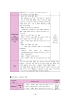 성인간호학 신경외과 뇌내출혈ICH 케이스 [intracerebral hemorrhage]-18