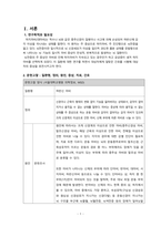 성인간호 신경과 하지마비 케이스[Paraplegia]-3