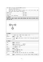 성인간호 신경과 하지마비 케이스[Paraplegia]-6