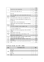 성인간호 신경과 하지마비 케이스[Paraplegia]-8