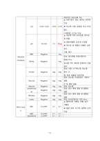 성인간호 신경과 하지마비 케이스[Paraplegia]-14