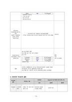 성인간호 신경과 하지마비 케이스[Paraplegia]-18