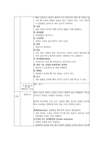 성인간호학 정형외과 골절(경골비골) 케이스[Fracture of lower end of tibia with fracture of fibula]-4