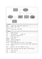 성인간호학 정형외과 골절(경골비골) 케이스[Fracture of lower end of tibia with fracture of fibula]-9