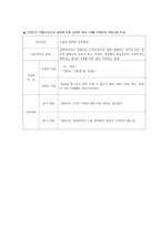 성인간호학 정형외과 골절(경골비골) 케이스[Fracture of lower end of tibia with fracture of fibula]-18