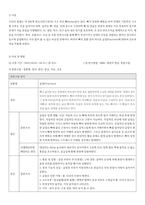 정형외과 골절 케이스[경골 & 비골 골절]-3