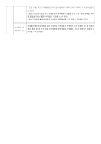 정형외과 골절 케이스[경골 & 비골 골절]-6