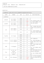 정형외과 골절 케이스[경골 & 비골 골절]-11