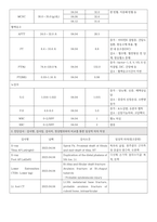정형외과 골절 케이스[경골 & 비골 골절]-14