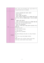정형외과 골절(상완골, 중골) 케이스[Fracture of upper end of humerus Lt. Fracture Calcaneus closed Lt]-7