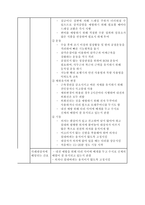 정형외과 골절케이스[대퇴골 전자간골절, 폐쇄성]-6
