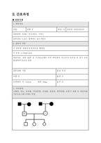 정형외과 골절케이스[대퇴골 전자간골절, 폐쇄성]-7