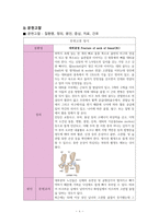 정형외과 대퇴골절 케이스[대퇴골절 Fracture of neck of femur(Rt)]-4