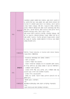 정형외과 대퇴골절 케이스[대퇴골절 Fracture of neck of femur(Rt)]-6