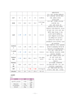 정형외과 대퇴골절 케이스[대퇴골절 Fracture of neck of femur(Rt)]-11