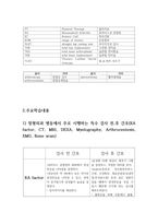 성인간호학실습 정형외과 총정리본/사전학습[검사,수술,재활,보조기,질환,간호]-4