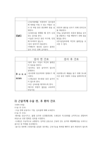 성인간호학실습 정형외과 총정리본/사전학습[검사,수술,재활,보조기,질환,간호]-7
