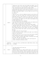 정형외과 중족골 골절 케이스-5