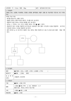 정형외과 중족골 골절 케이스-7