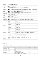 정형외과 중족골 골절 케이스-8