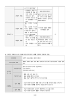 정형외과 중족골 골절 케이스-20