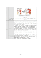 정형외과 회전근개 케이스[Rotator cuff syndrome]-6