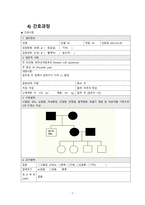 정형외과 회전근개 케이스[Rotator cuff syndrome]-7