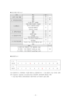 정형외과 회전근개 케이스[Rotator cuff syndrome]-9