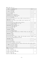 정형외과 회전근개 케이스[Rotator cuff syndrome]-10