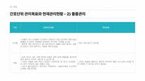 간호관리실습 간호과정보고서-8