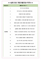 HL디앤아이한라 면접기출(최신)+꿀팁[최종합격!] +1000대기업 1차 직무면접 + 2차 임원면접 최종합격자 답안-5