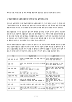 농업경영학 2025년 2학기 방송통신대 중간과제물)우리나라 농업은 가족 중심의 농업경영이 대부분이나 법인경영이 점차 증가하고 있다. 가족농업경영의 장단점과 한계에 대해서 설명하세요. 농업경영의 법인경영 필요성 영농조합법인과 농업회사법인의 차이점 농업경영의 법인화가 잘 이루어지지 않는 이유와 발전방안 등-5