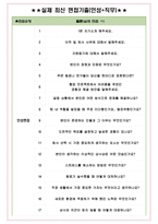 HL로보틱스 면접기출(최신)+꿀팁[최종합격!] +1000대기업 1차 직무면접 + 2차 임원면접 최종합격자 답안-5