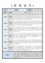 [관찰일지] 만0세 관찰일지 6개항목 및 발달평가 (6회)-2