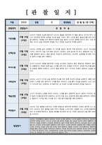 [관찰일지] 만0세 관찰일지 6개항목 및 발달평가 (6회)-3