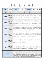 [관찰일지] 만0세 관찰일지 6개항목 및 발달평가 (6회)-4