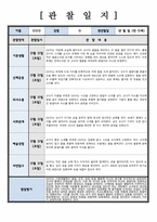 [관찰일지] 만0세 관찰일지 6개항목 및 발달평가 (6회)-5