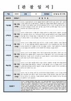 [관찰일지] 만0세 관찰일지 6개항목 및 발달평가 (6회)-6