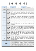 [관찰일지] 만5세 관찰일지 6개항목 및 발달평가 - 6회-6
