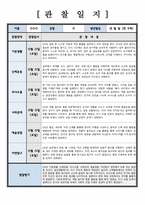 [관찰일지] 만5세 관찰일지 6개항목 및 발달평가 - 6회-7